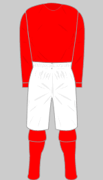 accrington fc 1880