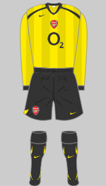 arsenal 2005-06