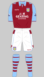 aston villa fc 2012-13 home kit