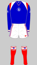 birmingham city 1985-86