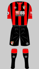 afc bournemouth 2019-20 1st kit