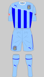 coventry city fc 2014-15 1st kit