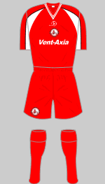 crawley town fc 2000-01