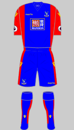 crystal palace 2016-17 1st kit