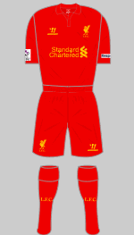 liverpool ladies fc 2012 home kit