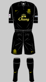 everton ladies fc 2013 away kit