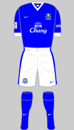 everton ladies fc 2013 home kit