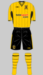 hull city 2009