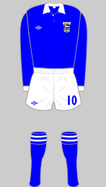 ipswich town 1975-76