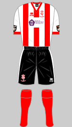 lincoln city 2016-17