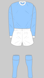 manchester city 1965-66