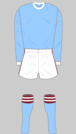 manchester city 1968