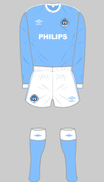 manchester city 1985-86