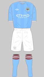 manchester city 2010-11 home kit