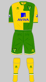 norwich city fc 2015-16