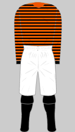 notts county 1872 kit