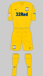 preston ne 2018-19 change kit