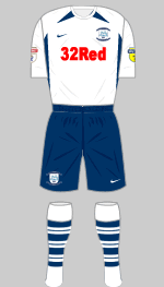 preston north end 2019-20 1st kit