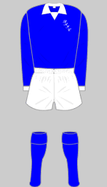 rochdale fc 1975-76