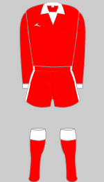 aberdeen kit 1975