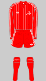 aberdeen fc 1982