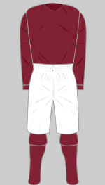 motherwell 1893