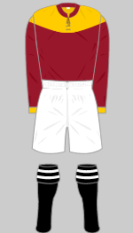 motherwell 1913