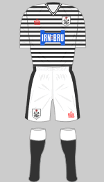 queens park fc 2020-21