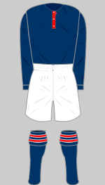 raith rovers 1906-1907