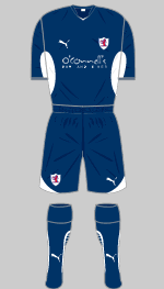 raith rovers 2009