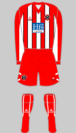 sheffield united 2004