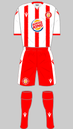 stevenage fc 2020-21