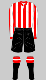 sunderland 1913-1923