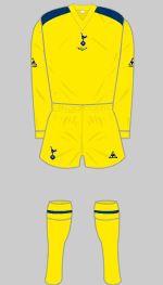 spurs 1982 fa cup final kit