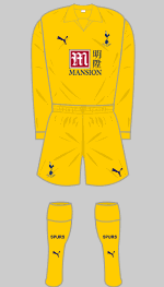 Spurs 2007 3rd kit