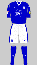 tranmere rovers 2018-19 change kit