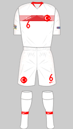 turkey 2018 change kit