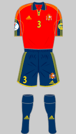 spin euro 2000 kit