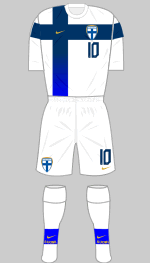 finland euro 2020