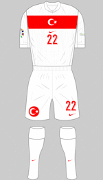 turket euro 24 1st