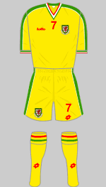 wales 1998 fourth kit